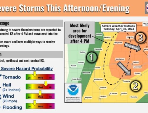 Severe storms a possibility through Thursday