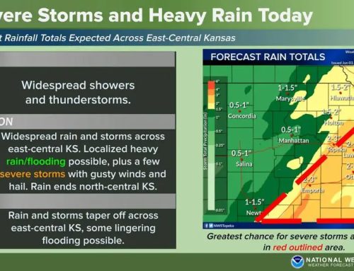 Severe weather, flash flooding possible as storms move across Kansas