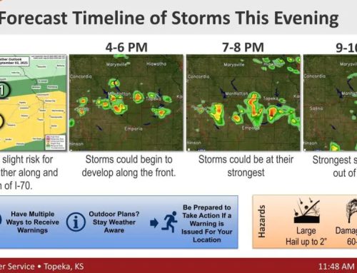 Severe storms possible this evening in northeast Kansas