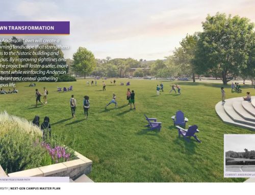 K-State to begin design on Campus Master Plan projects
