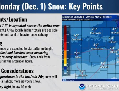 First widespread snowfall Monday; 1–3 inches expected
