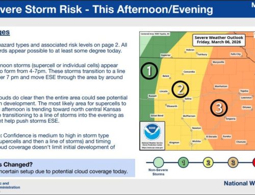 Forecasters warn Friday storms could bring 70 mph winds, large hail