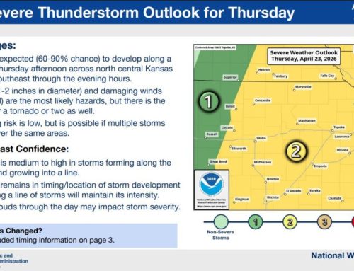 Severe storm chances return to the area Thursday