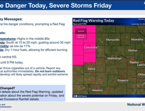 Extreme fire danger today, severe storms possible Friday