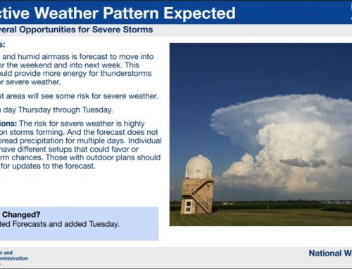 Severe storm chances expected daily through early next week