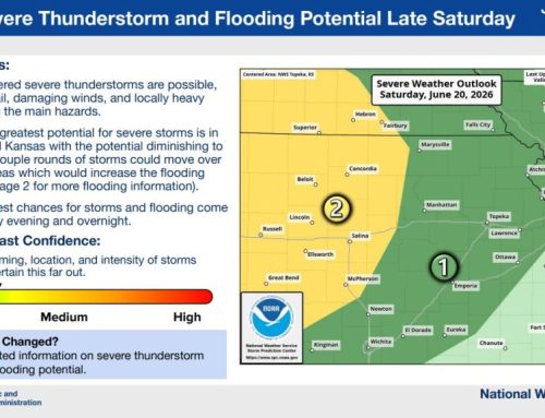 Severe storms, flooding possible Saturday night across northeast Kansas