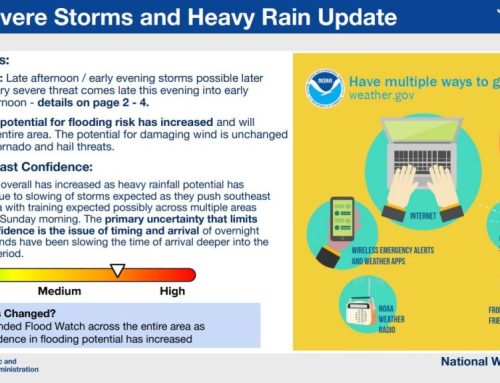 Flooding, severe storm threat increases for Saturday night