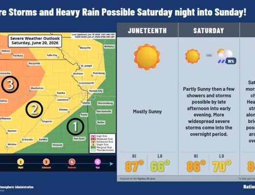 Severe weather risk upgraded, flooding possible in Kansas Saturday night