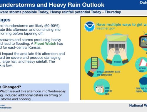Severe storms, flooding rain expected Tuesday; Flood Watch issued for east-central Kansas